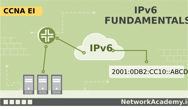 IPv6 VPS网络连接排查流程示意图